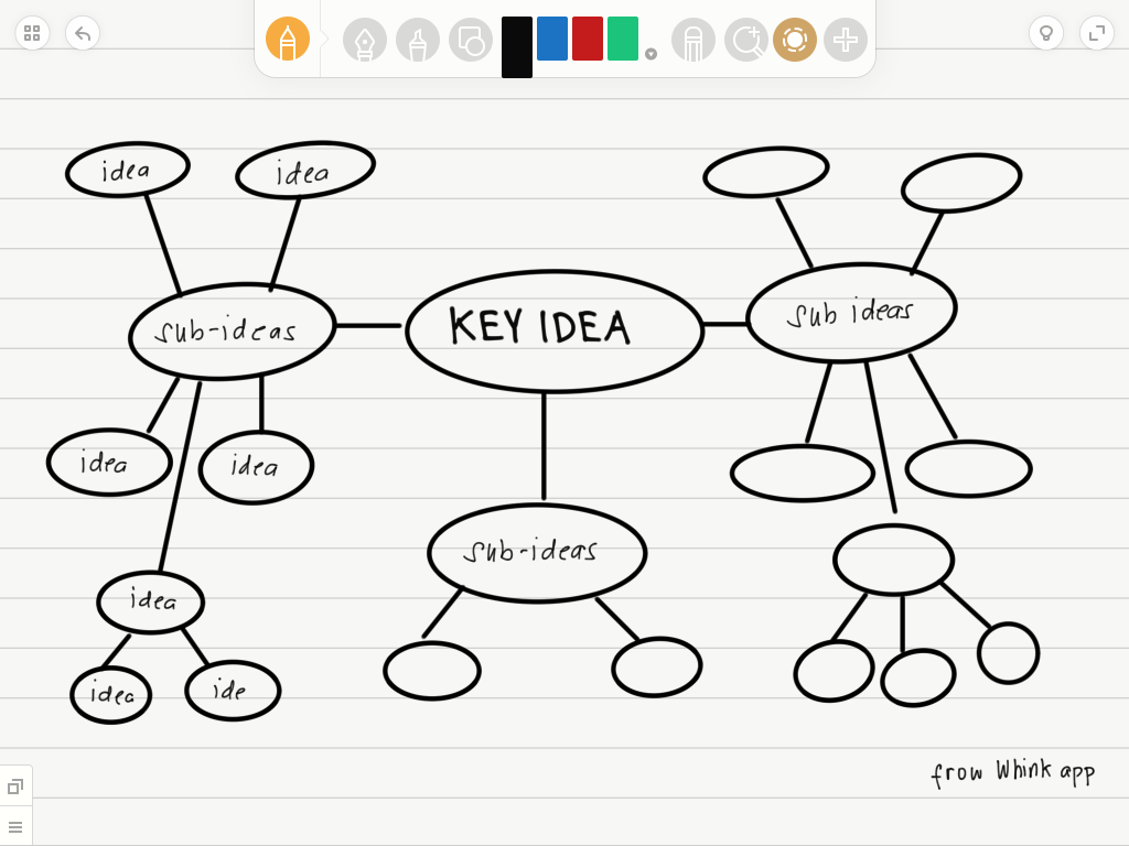 mind map note taking method_whink app